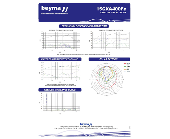 Динамик BEYMA 15CXA400Fe