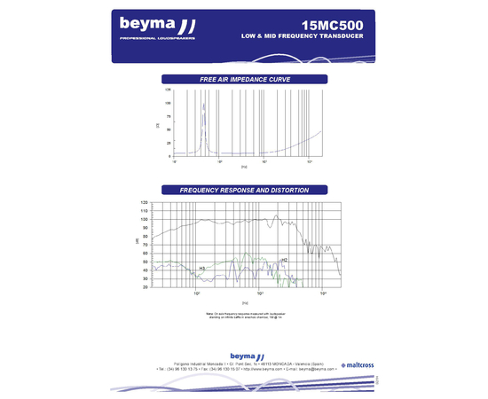 Динамик BEYMA 15MC500
