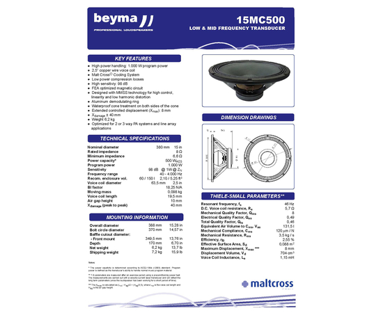 Динамик BEYMA 15MC500