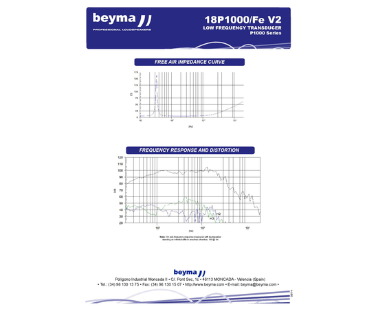 Динамик BEYMA 18P1000Fe V2 4, 8 ohm