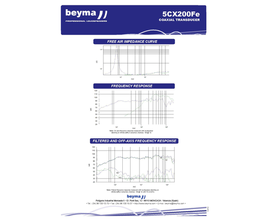 Динамик BEYMA 5CX200Fe