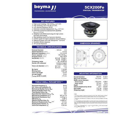 Динамик BEYMA 5CX200Fe
