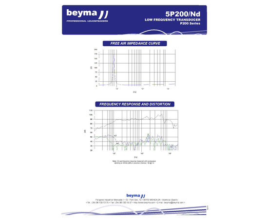 Динамик BEYMA 5P200Nd