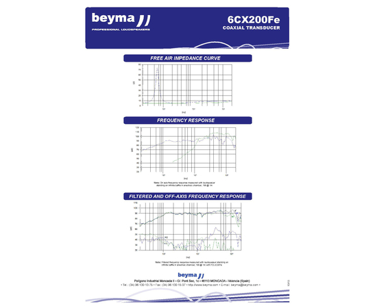 Динамик BEYMA 6CX200Fe