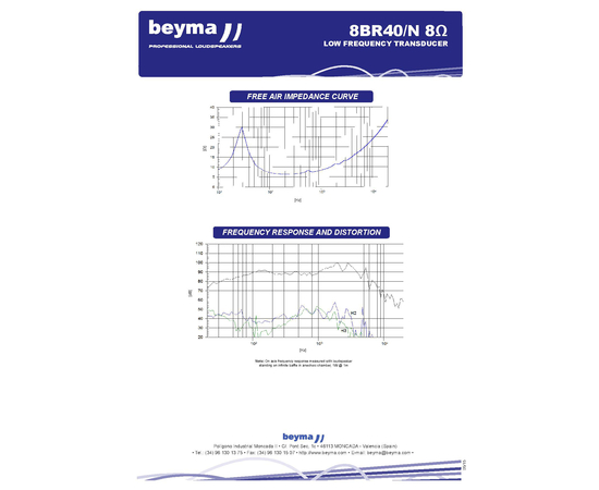 Динамик СЧ/НЧ BEYMA 8BR40/N