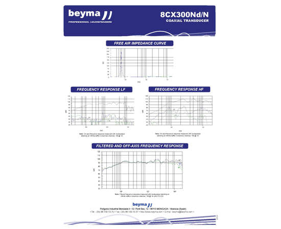 Динамик BEYMA 8CX300Nd/N