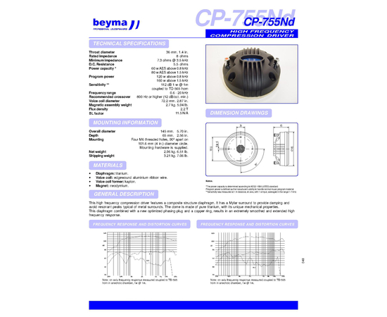 ВЧ драйвер BEYMA CP755Nd