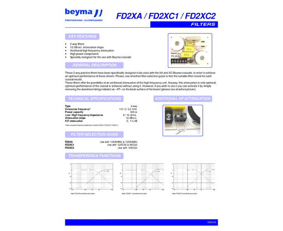 Кроссовер BEYMA FD2XA