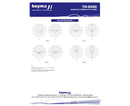 Рупор BEYMA TD8060