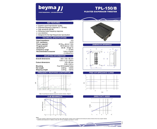 ВЧ драйвер BEYMA TPL 150/B