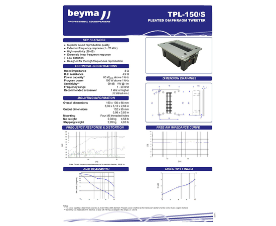 ВЧ драйвер BEYMA TPL 150/S