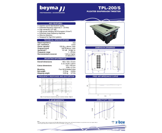 ВЧ драйвер BEYMA TPL 200/S