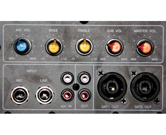 Активный сабвуфер IBIZA SUB18A