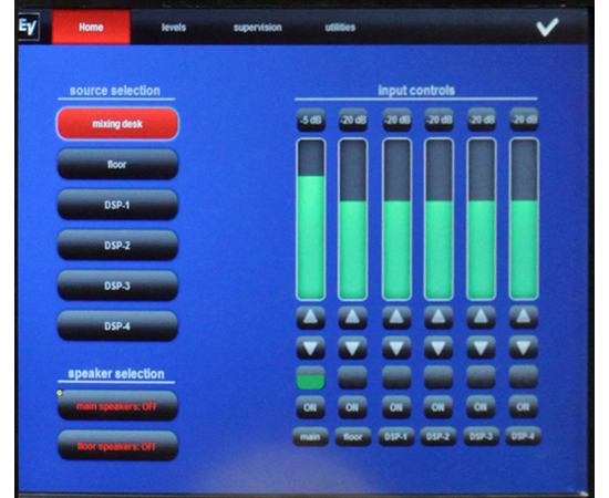 Сенсорная панель для систем NetMax Electro-Voice TPI-5