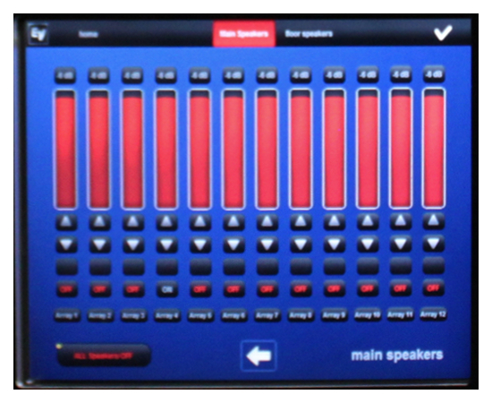 Сенсорная панель для систем NetMax Electro-Voice TPI-5