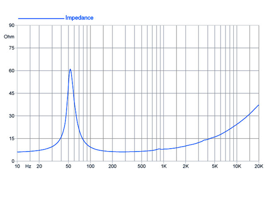 НЧ-динамик FaitalPRO 6FE100