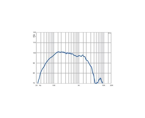 НЧ-динамик A&D 700ВТ SP154X