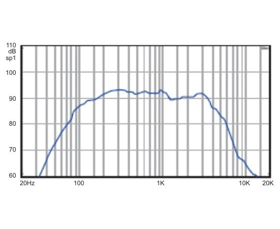 НЧ-динамик A&D 600ВТ D18G600