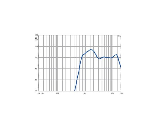 ВЧ-динамик A&D 40ВТ H443E