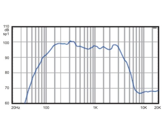 НЧ-динамик A&D 400ВТ K12F400