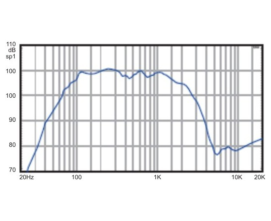 НЧ-динамик A&D 600ВТ K15G600