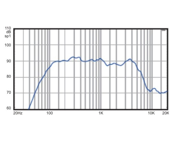 НЧ-динамик A&D 200Вт K8D200