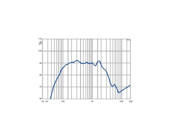 НЧ-динамик A&D 300ВТ K8E300A