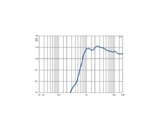 ВЧ-динамик A&D 30ВТ P34A