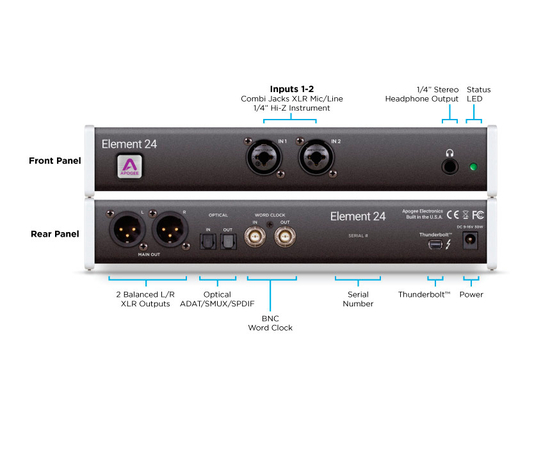 Аудиоинтерфейс 2 IN x 4 OUT Thunderbolt Audio interface APOGEE ELEMENT 24