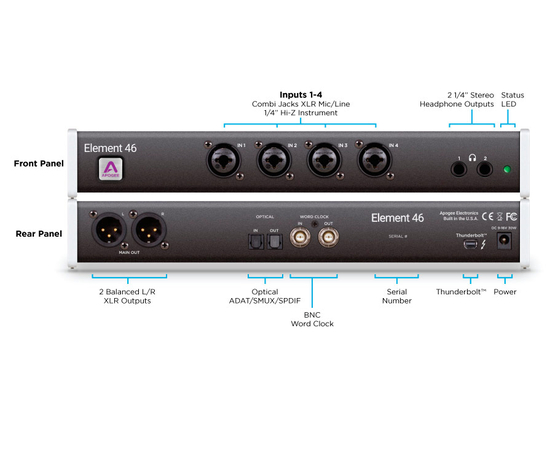 Аудиоинтерфейс 4 IN x 6 OUT Thunderbolt Audio interface APOGEE ELEMENT 46