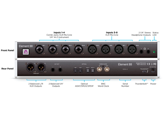 Аудиоинтерфейс 8 IN x 8 OUT Thunderbolt Audio interface APOGEE ELEMENT 88