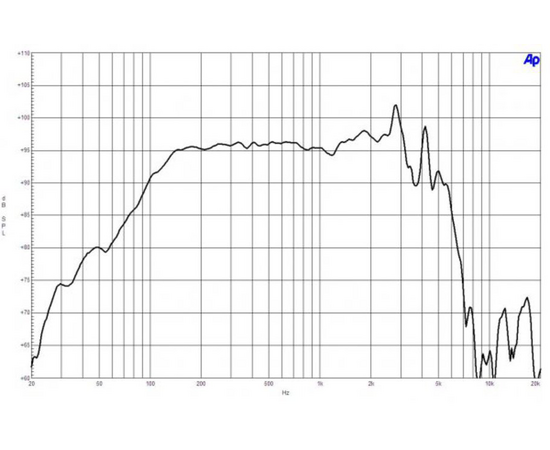 Динамик B&C Speakers 10CL51