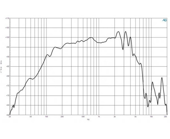Динамик B&C Speakers 10FW64