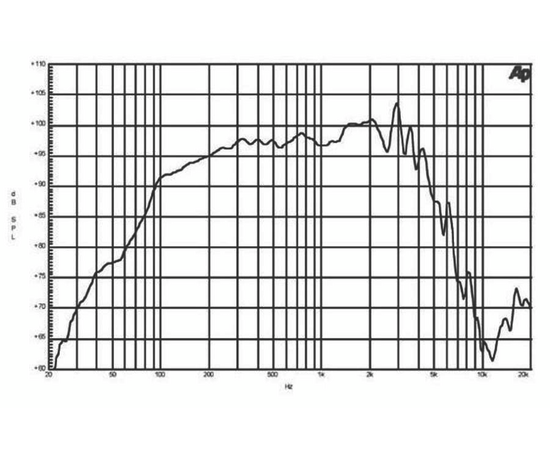 Динамик B&C Speakers 10HPL64
