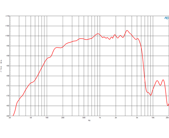Динамик B&C Speakers 10MBX64