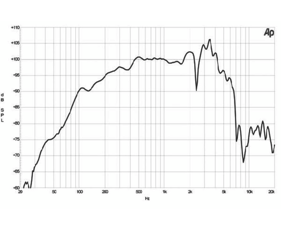 Динамик B&C Speakers 10MD26