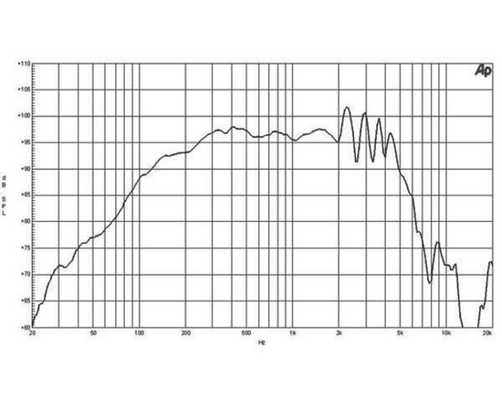 Динамик B&C Speakers 10NDL64