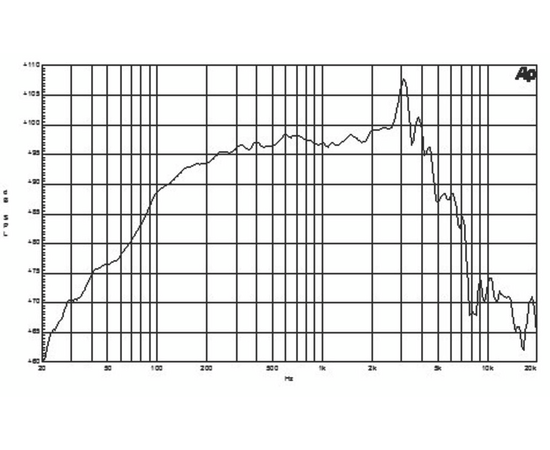 Динамик B&C Speakers 10PLB76