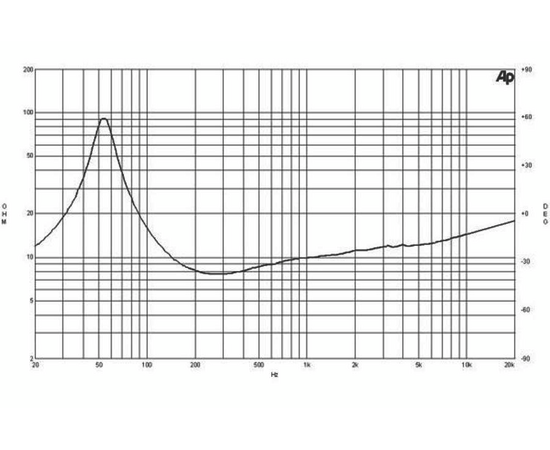 Динамик B&C Speakers 10PS26