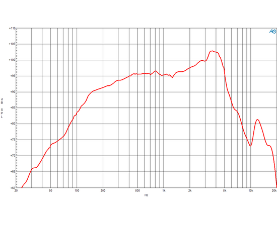Динамик B&C Speakers 6MBX44