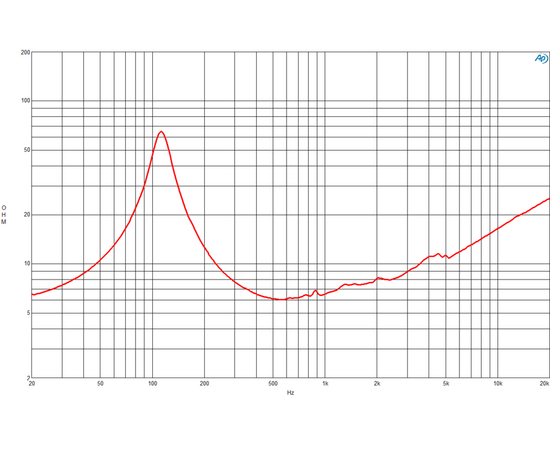 Динамик B&C Speakers 6MBX44