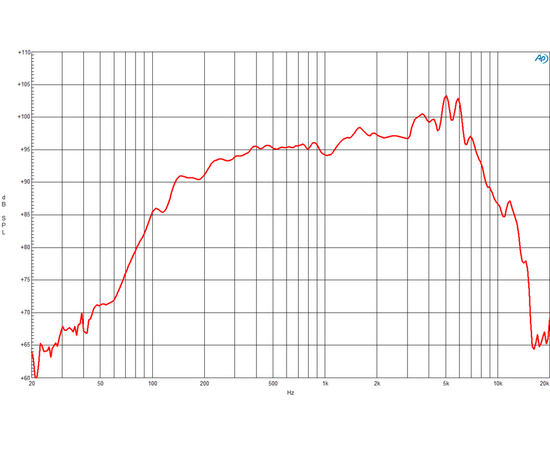 Динамик B&C Speakers 6MD38