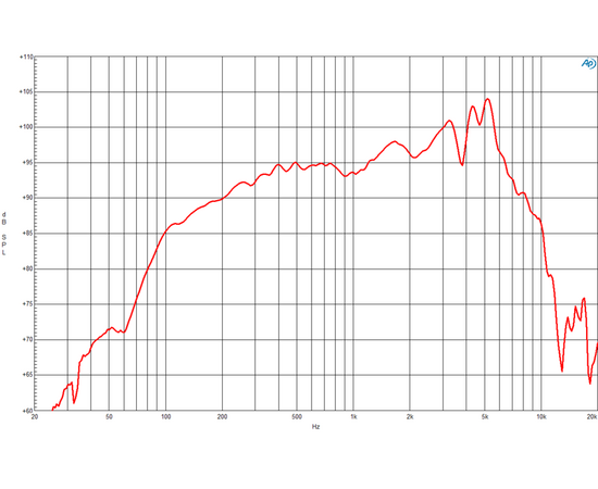 Динамик B&C Speakers 6MDN44