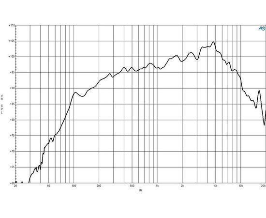 Динамик B&C Speakers 6PEV13