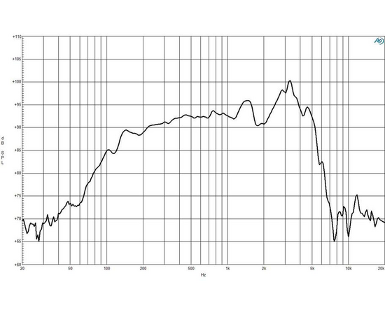 Динамик B&C Speakers 6PS44