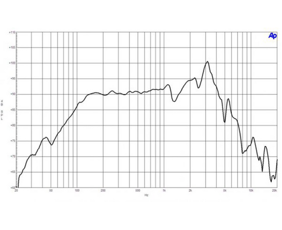 Динамик B&C Speakers 8BG51