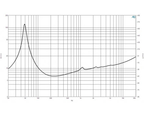 Динамик B&C Speakers 8FG51