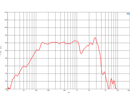 Динамик B&C Speakers 8FG64