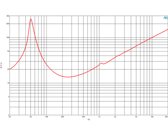 Динамик B&C Speakers 8FG64