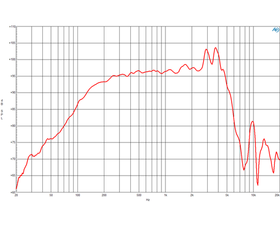 Динамик B&C Speakers 8MDN51